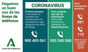 lineas de telefono contra el coronavirus